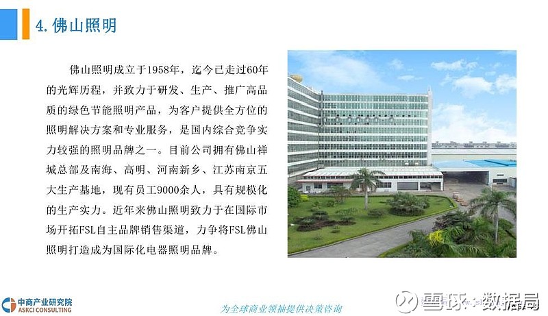 中商文库:2018年智能照明行业市场前景研究报告